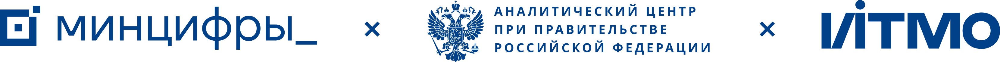 Минцифры · Аналитический центр · ИТМО